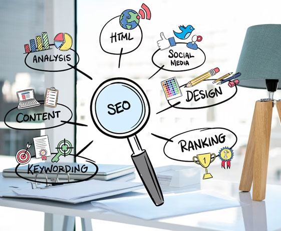 On-Page Search Engine Optimization